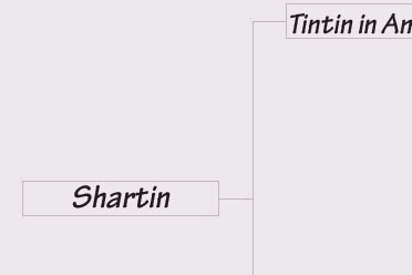 Shartin-pedigree